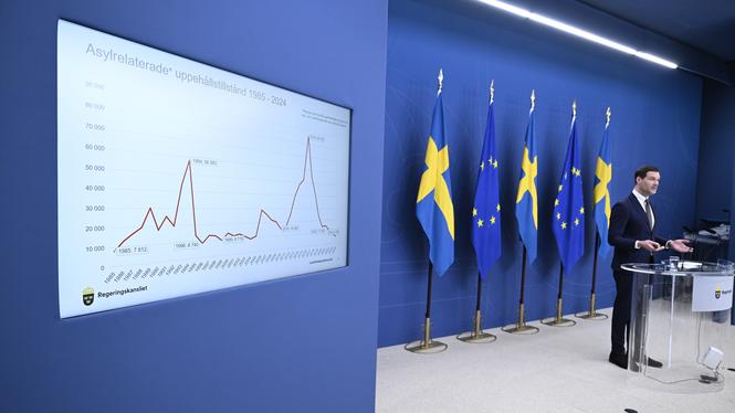 مصلحة الهجرة تعلن عن عدد السوريين في السويد المؤهلين للعودة لسوريا