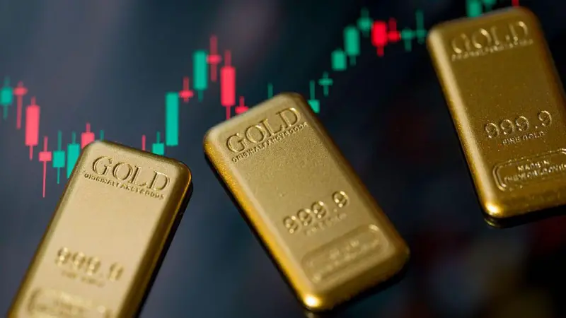 ماهي التوقعات عن اسعار الذهب في 2026؟