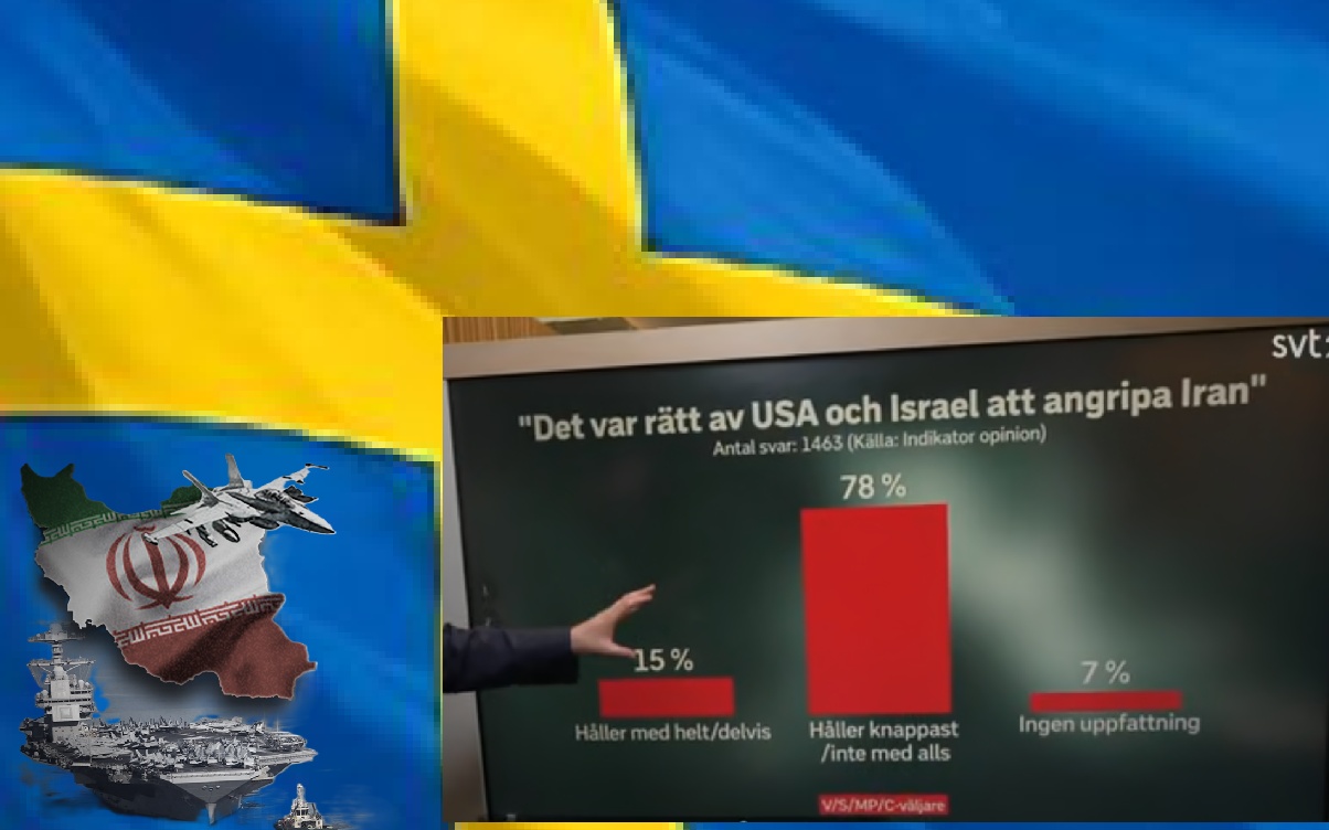 إستطلاع للرأي العام عن مهاجمة إيران يعبر عن آراء السويديين