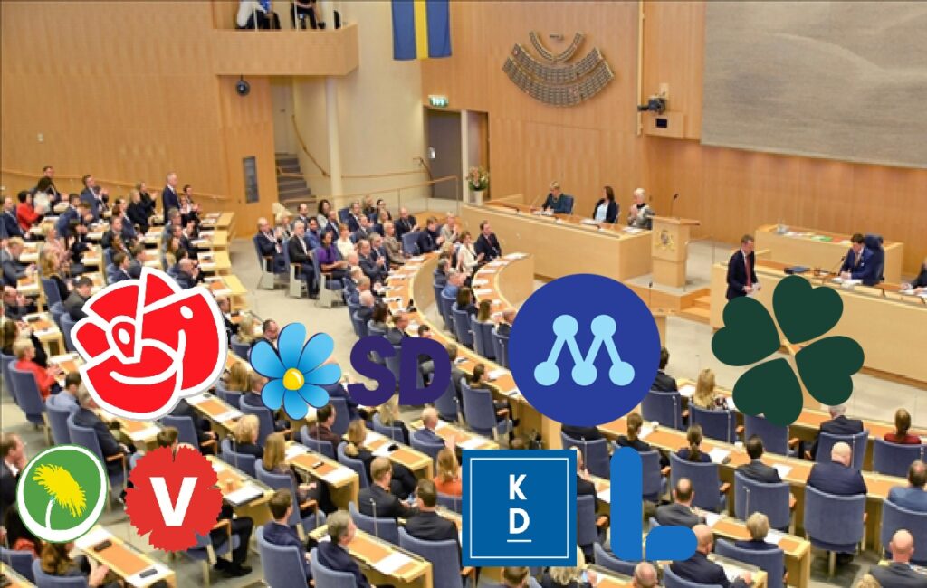 انخفاض غير مسبق في شعبية أحزاب اليمين بالسويد