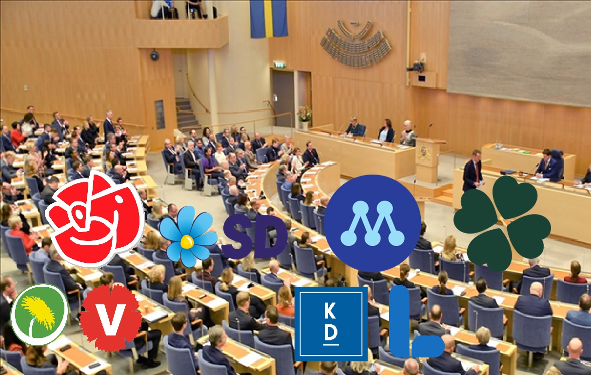 انخفاض غير مسبق في شعبية أحزاب اليمين بالسويد