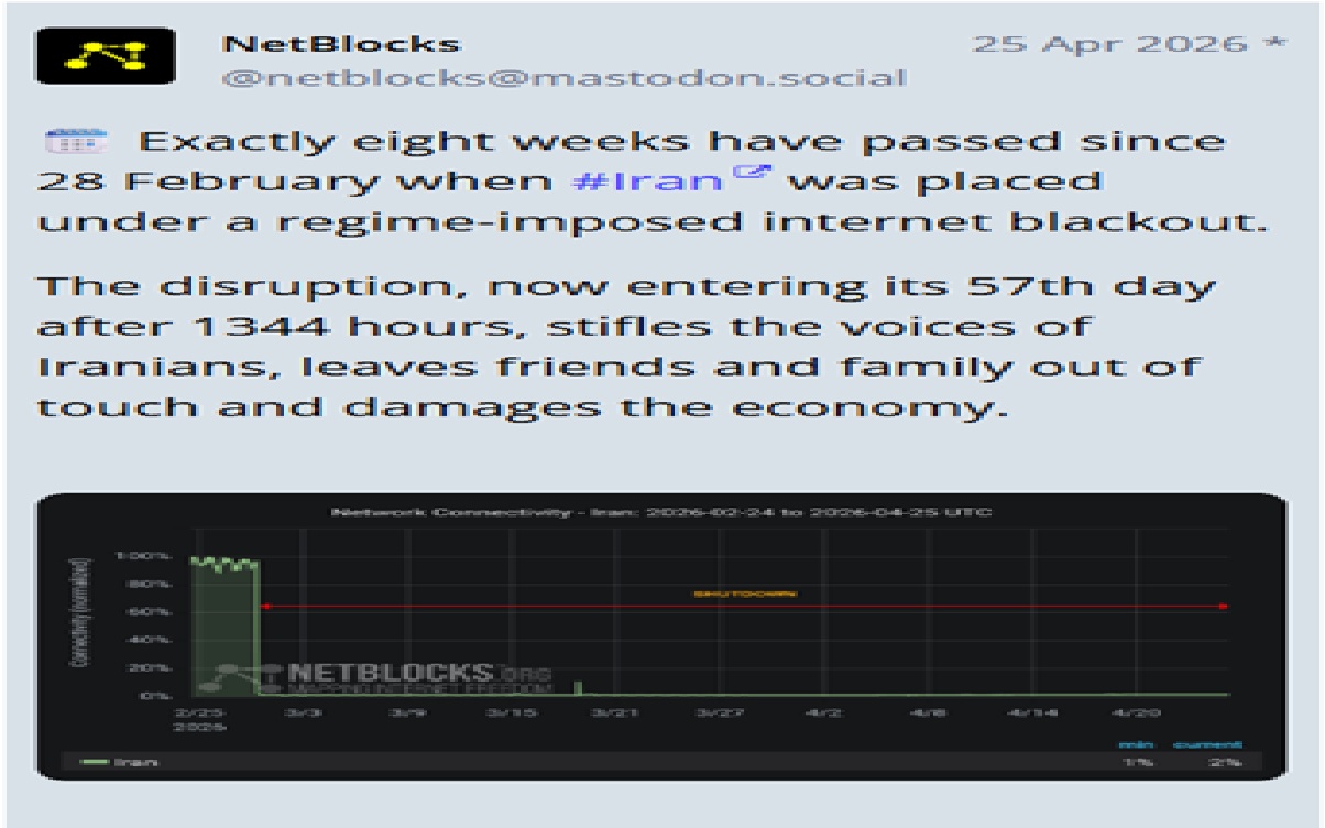 انقطاع الإنترنت في إيران يقترب من شهرين