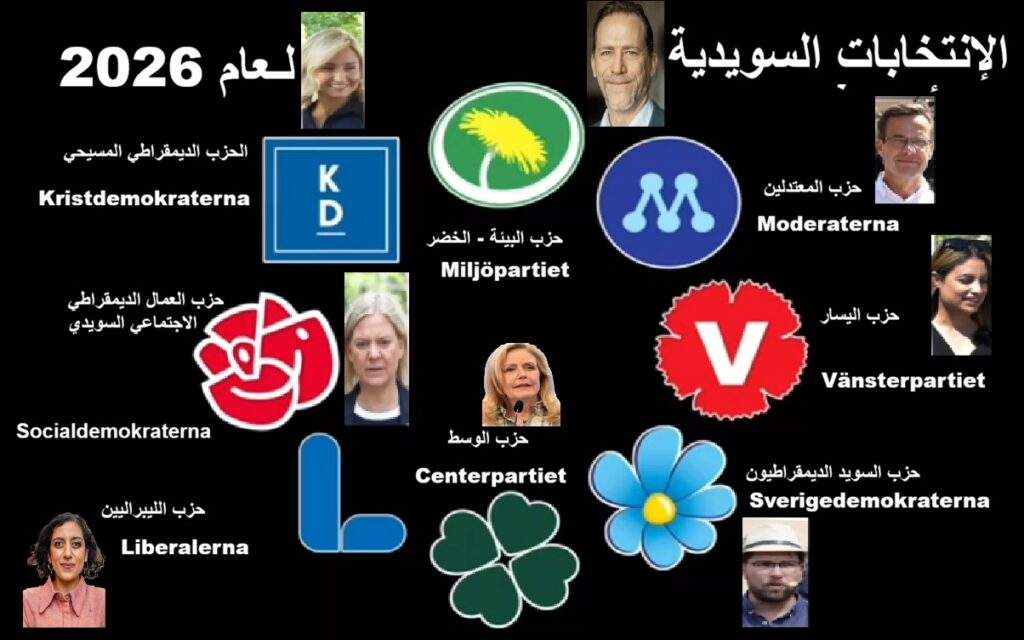 زعماء الاحزاب السياسية السويدية